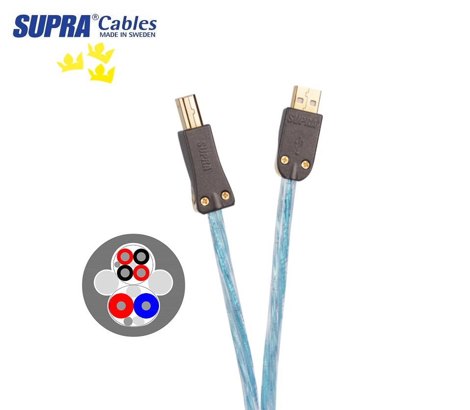 SUPRA USB 2.0 EXCALIBUR A-B