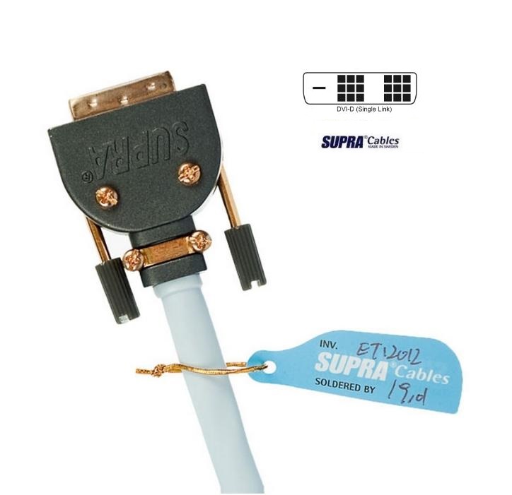 SUPRA DVI-DVI SINGLE-LINK