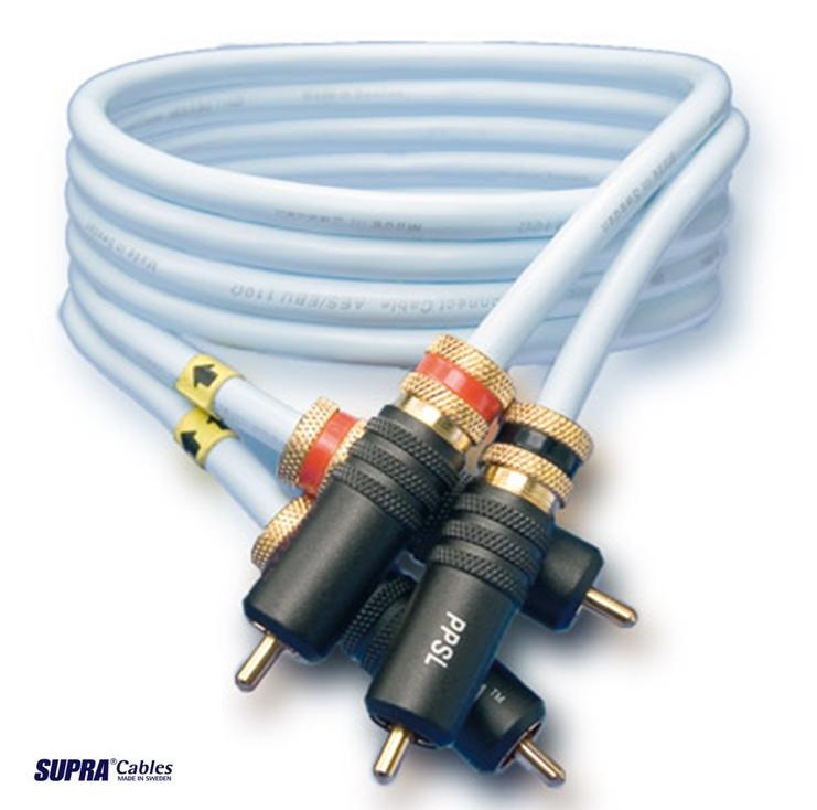 SUPRA DAC - SL 